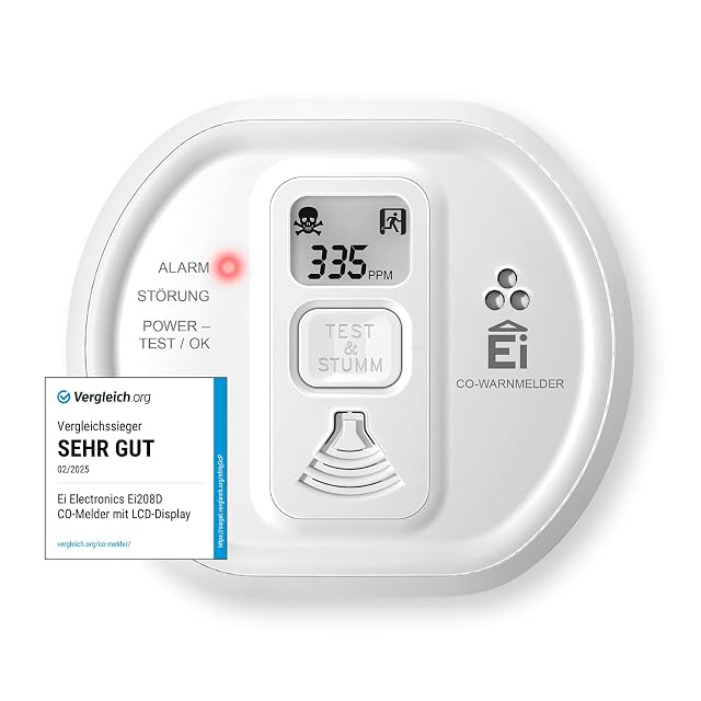 Détecteur de monoxyde de carbone Ei Electronics Ei208D rond et blanc, avec un écran LCD en façade