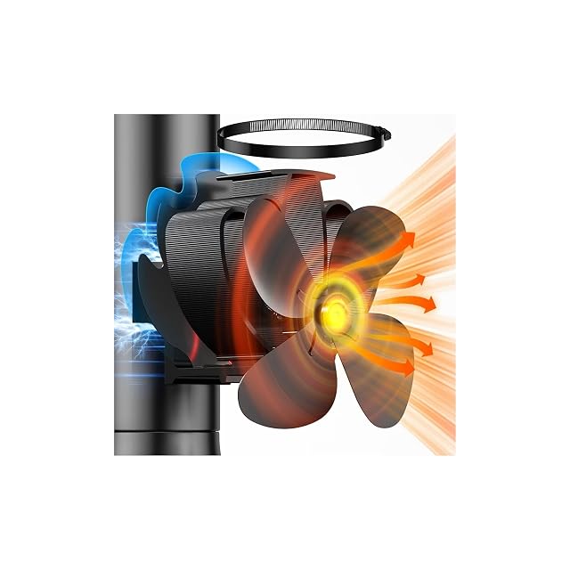 Ventilateur de poêle magnétique Three Musketeers noir anodisé, monté sur un tuyau de fumée avec un déflecteur derrière les pales
